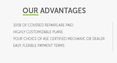 auto care warranty coverage